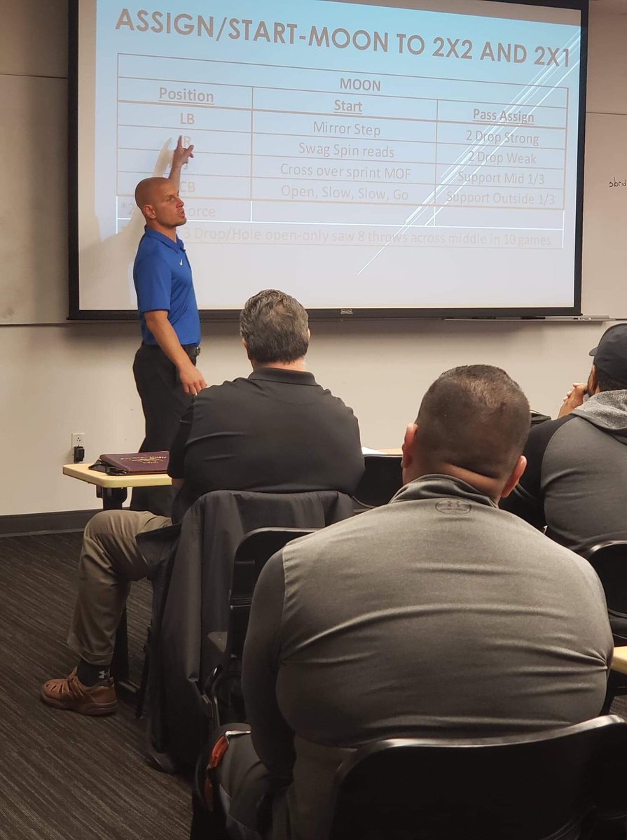 CoachSather's tweet image. Thanks @coachesinsider and @SDSUFootball for the chance to speak and attend an amazing clinic this weekend. Love the chance to learn from incredible coaches from around the country on how to teach young men through the #GreatestGameOnEarth. #CountdownToKickoff19