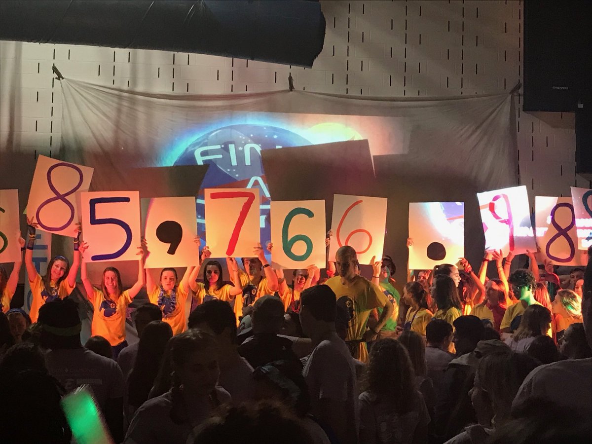 EAHS_MiniTHON's tweet photo. $85,767.95 all FOR THE KIDS!! Thank you for all of your hard work and dedication to this amazing cause. We couldn’t have done this without you!🎗#eahsminithon19 #aleapforacure https://t.co/lJb6S6d4h5
