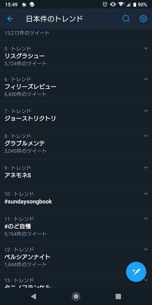 グラブルメンテのtwitterイラスト検索結果 古い順