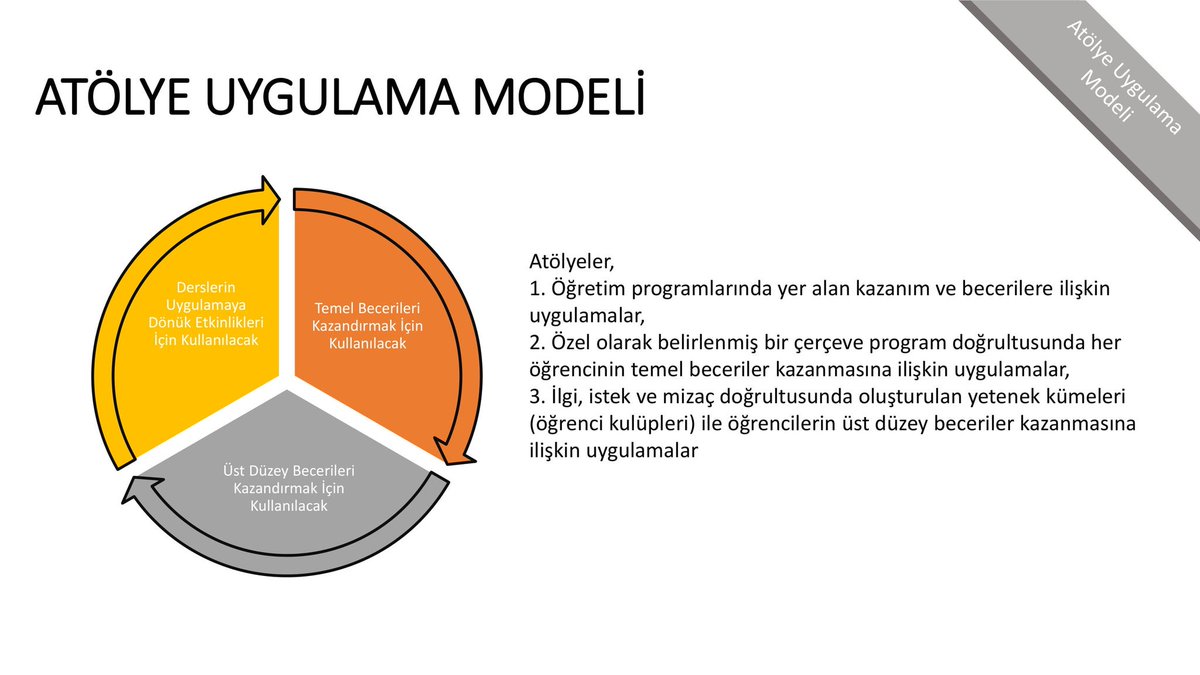 tasarimbeceri's tweet photo. #TasarımBeceriAtölyeleri hakkında https://t.co/ELdehmteXX