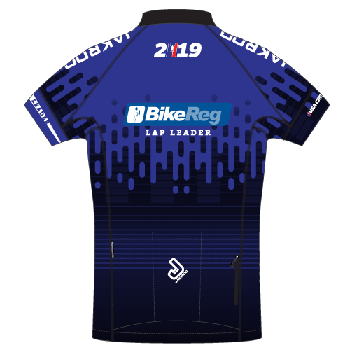 Sun City Crit tweet media