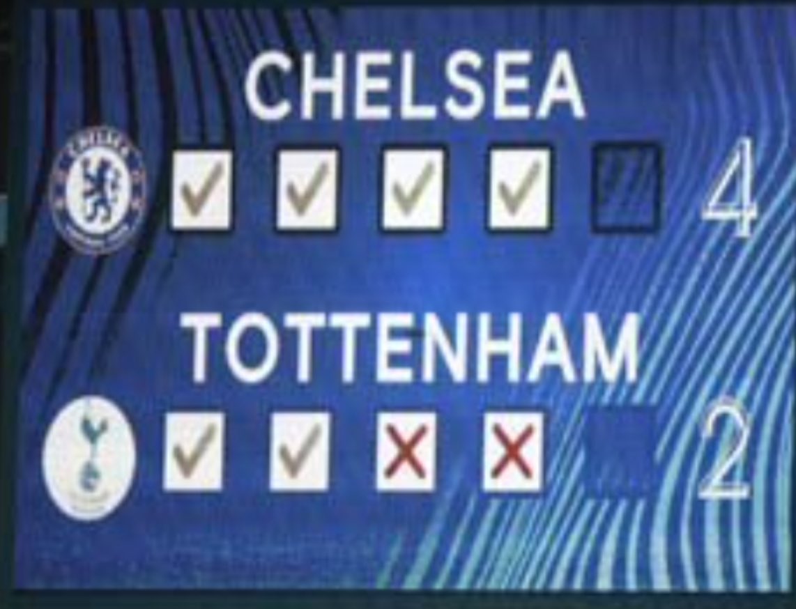 ConnCFC's tweet image. 114 years ago today, Chelsea Football Club was founded. Since then..

Chelsea have dominated London ✔️

Chelsea have dominated England ✔️

Chelsea have dominated Europe ✔️

No other club quite like us.. 💙💙