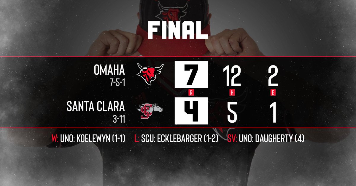That's a series win as Omaha sweeps Day 2⃣ against Santa Clara! 

#EveryoneForOmaha | #OmahaBSB