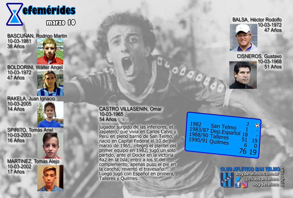 clubsantelmo's tweet photo. ⌛️ #Efemerides #marzo 9 #soydetelmo
🎂 #FelizCumple @cisnerosgustav1 #Bascuñan #Boldorini #CastroVillasenin #Rakela #Spirito #Martinez #Balsa
👉 https://t.co/omp0CH49Lk https://t.co/zk7XBX3UAL