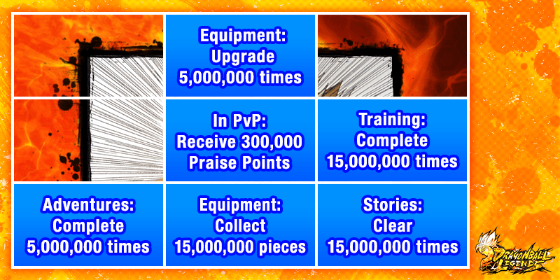 DB_Legends's tweet photo. [Missions Accomplished!]
Thanks to your support, the social media missions are completed!
Keep it up and clear the remaining missions in time by playing the game!
Campaign Dates: 2019/3/8 12:00 - 2019/3/12 23:59 JST
(1/2)
#DBLegends #Dragonball https://t.co/9Nis4C1LWh
