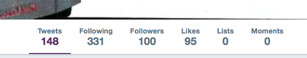 maggiecos's tweet photo. Wow. Just cracked 100 followers! Been on Twitter since 2010. That makes me a professional lurker. Thanks to all those I follow for making Twitter such a great read, and to my followers... I'll do better! https://t.co/0Zbz14z2iH