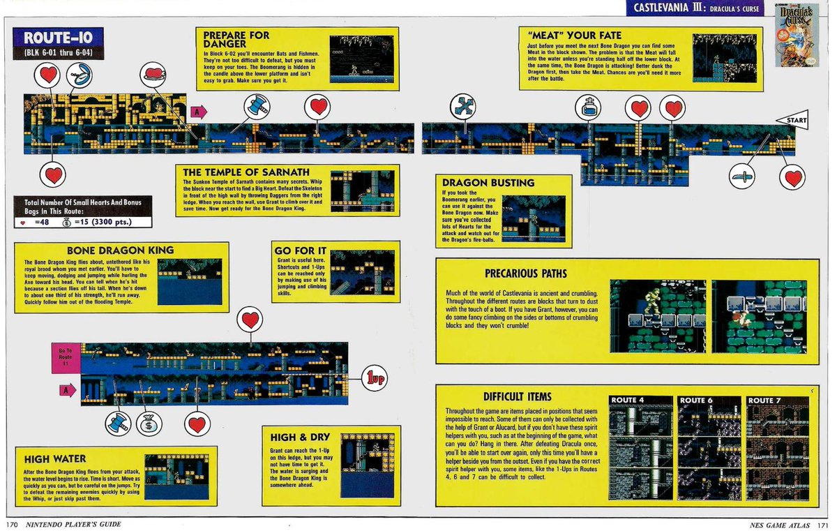 jspengler's tweet photo. Just going to end with a favorite: Castlevania 3. Unbelievable level design, best art on the platform, high difficulty backed with tight design/controls, tons of interactions, secrets, and choices. (Look at all those tips!) I could have drawn these in my sleep as a kid. https://t.co/IGqDEJdI7d