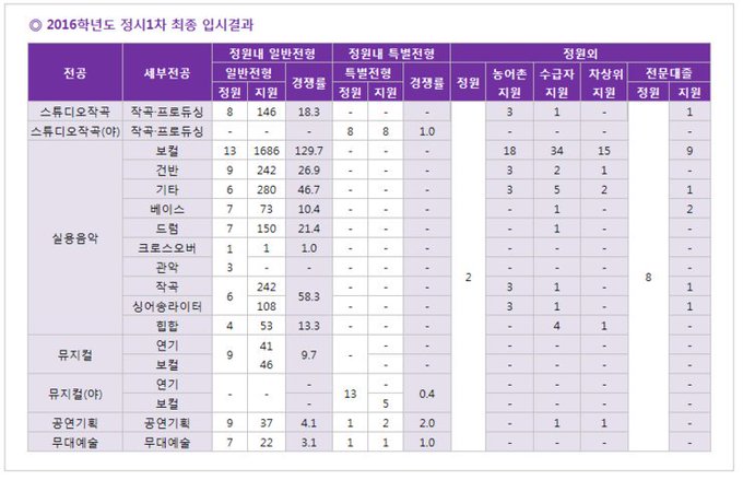 D1RoYslU8AASa6N.jpg:small