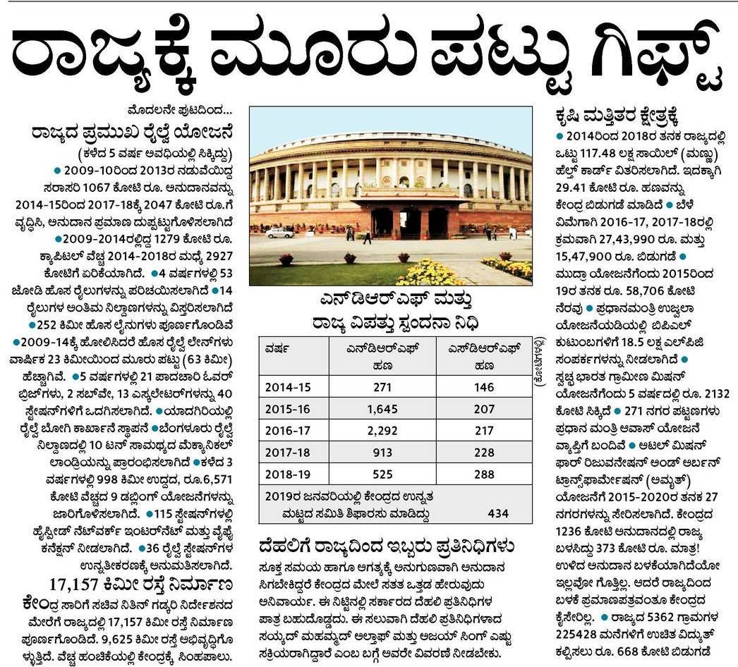 DVSadanandGowda's tweet photo. ರಾಜ್ಯಕ್ಕೆ 3 ಪಟ್ಟು ಗಿಫ್ಟ್.!!
ನರೇಂದ್ರ ಮೋದಿ ಸರ್ಕಾರ ಅಧಿಕಾರಕ್ಕೆ ಬಂದ ಐದು ವರ್ಷದ ಅವಧಿಯಲ್ಲಿ ಕರ್ನಾಟಕಕ್ಕೆ ಅಗತ್ಯಗಳಿಗೆ ಅನುಗುಣವಾಗಿ ಬರೋಬ್ಬರಿ 2,42,617.59 ಕೋಟಿ ಅನುದಾನ ಬಿಡುಗಡೆ ಆಗಿದೆ. ಕೇಂದ್ರ ಸರ್ಕಾರದ ವಿರುದ್ಧ ಅನುದಾನ ಹಂಚಿಕೆ ತಾರತಮ್ಯ ಅಸ್ತ್ರ ಹೂಡುತ್ತಿರುವ ರಾಜ್ಯ ಸರ್ಕಾರದ ಆರೋಪ ನಿರಾಧಾರ ಎಂಬುದು ಬಹಿರಂಗವಾಗಿದೆ. https://t.co/VBs1U4DMG5