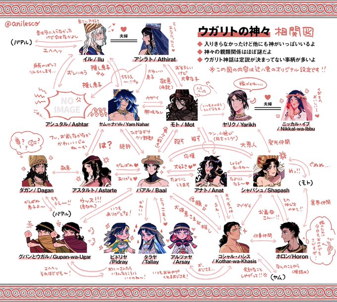 トマトスープさん と Anilesco のやりとり 1 Whotwi グラフィカルtwitter分析 トマトスープさん と Anilesco のやりとり 1 Whotwi グラフィカルtwitter分析