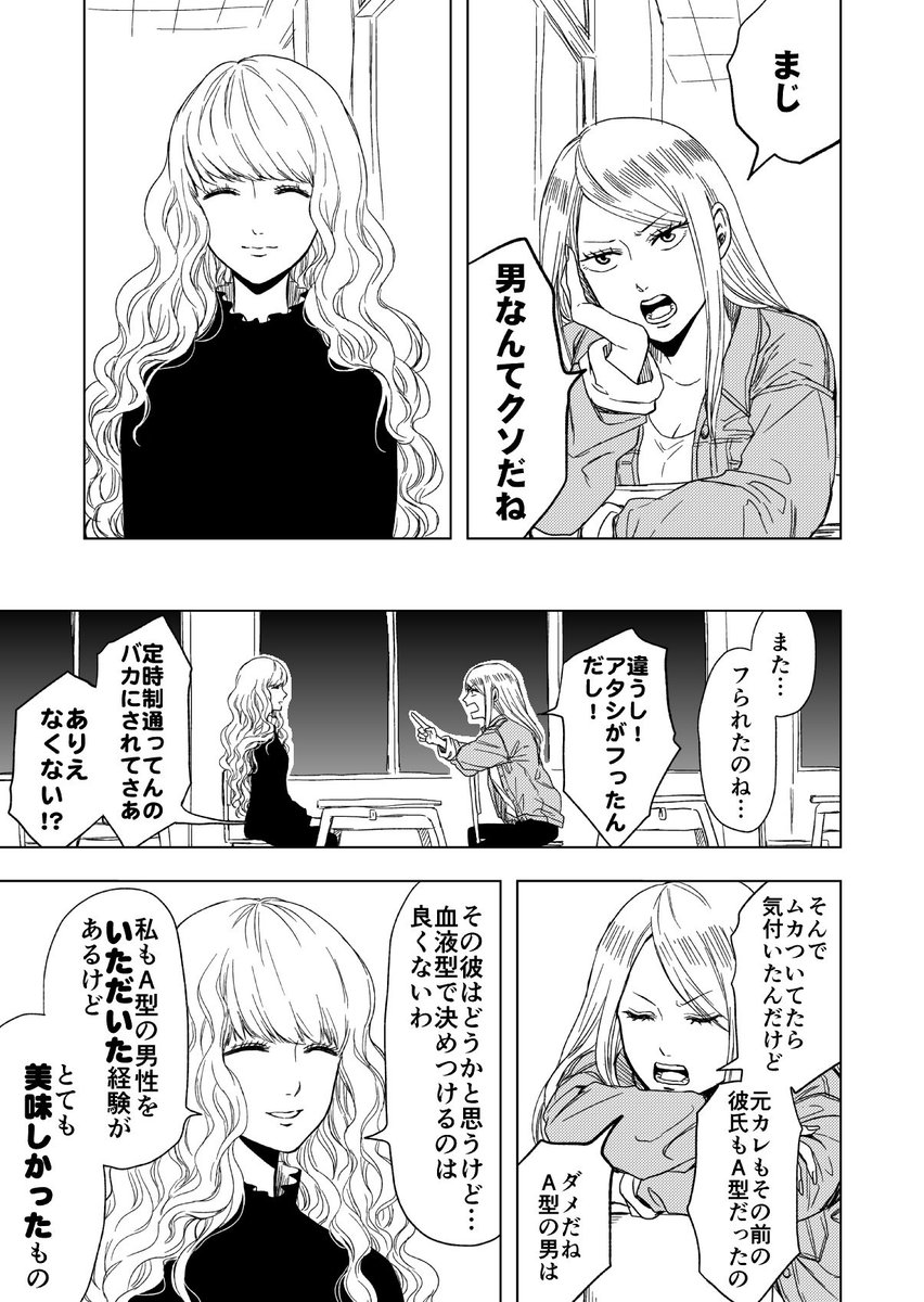 安斎 Pa Twitter Jk吸血鬼の血液型診断 創作漫画