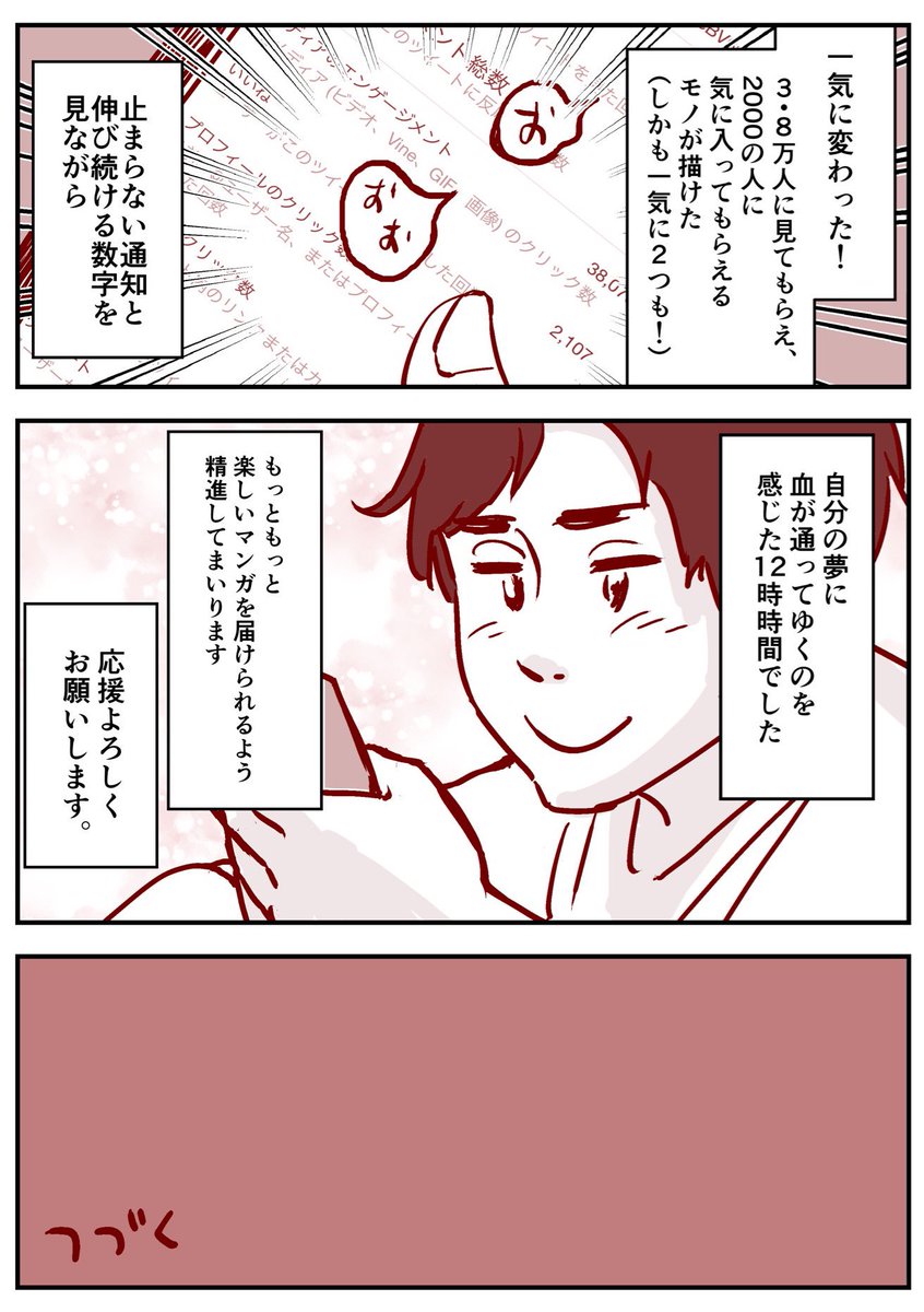 僕が土日に12時間Twitterに張り付いてた理由

#みんなありがとう
#よかったらフォローしてね
#マンガ日記
#コルクラボマンガ専科 