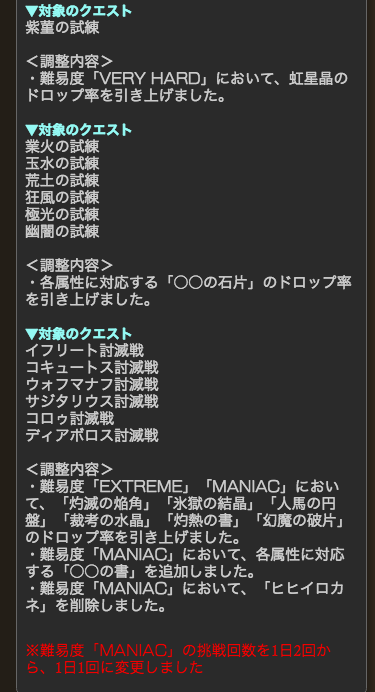 グラブル攻略 Gamewith 3 10アプデ内容 スライム討伐称号追加 上限解放画面の改修 曜日クエスト 討滅戦 各試練が恒常化 上記クエストのドロップ調整など グラブル