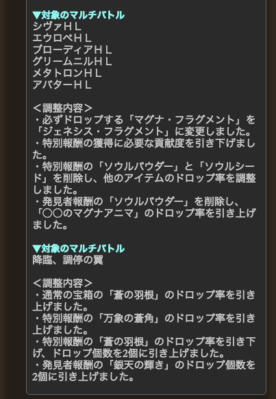 グラブル攻略 Gamewith 3 10アプデ内容 マグナhlの緩和 クリスタルのドロップ引き上げ マグナ2hlの ドロップ調整 グランデ戦のドロップ調整 自発で銀天2個確定に Topページがリニューアル グラブル