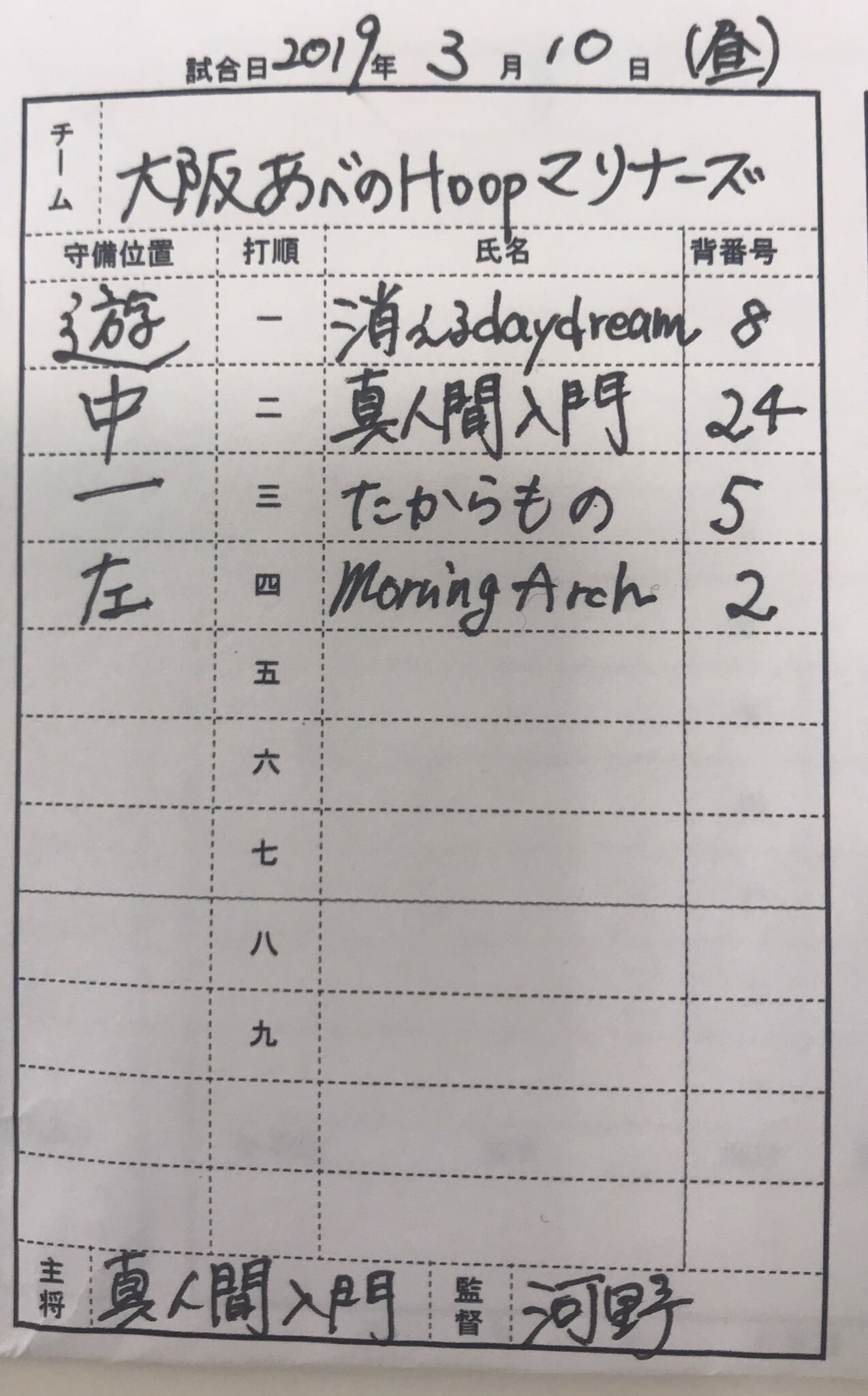 猫物語黒 Twitter Search Twitter