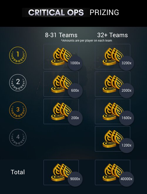 Hyper Squad Tournament tweet media