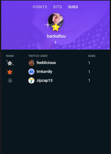 TemporalLotusXL's tweet photo. My first stream as Affiliate will be one that will forever be in my memories. I want to Thank @TurniLY_  @Feeblicious @BackAtLuu and everyone else for subbing and giving bits ❤️.  I want to give a BIG thank you to @YeetSSB For the BIG ASS $300 Donation. Thank you all!!! https://t.co/uP8Ec3ILPf