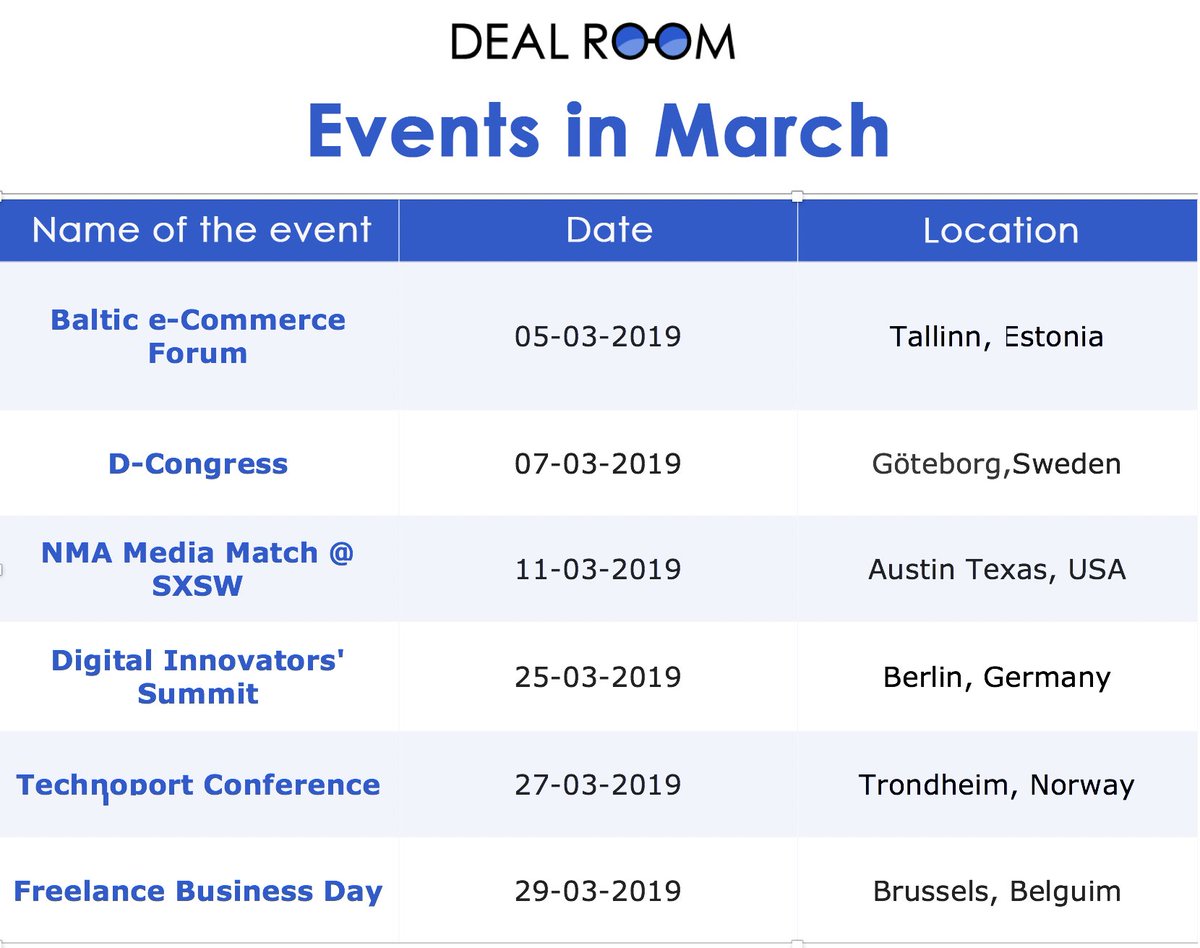 The following events will be supported by Deal Room Events in March! -OO- #eventing #events #networking #dealroomevents #successinnetworking #networkingtool #networkingplatform