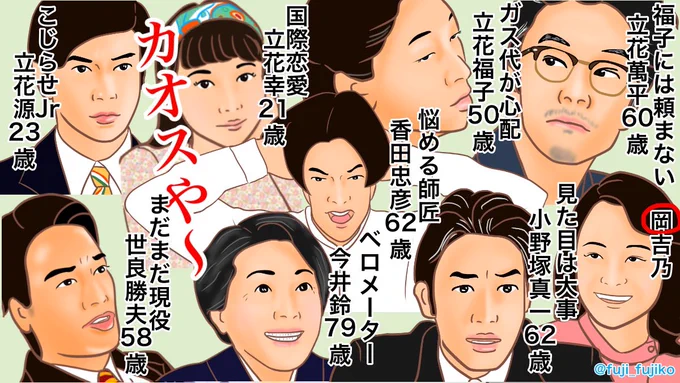 第23週まとめ
いきなり11年が経過し、世間は大阪万博一色で、皆さん年をとって、源はこじらせて、幸は国際恋愛中で、吉乃は岡吉乃になって、麺をカップに入れることを思いついて、スープはベロメーターで、今月のガス代が心配で、カオスだけど見た目は大事。
#まんぷく #ぷく絵 #まんぷく絵 