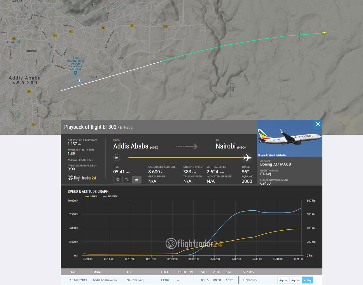 flight radar 24 data