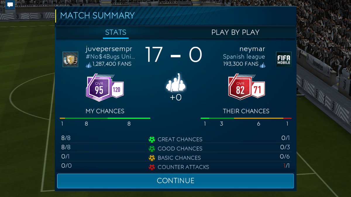 KrystianPorebs1's tweet image. 48 wins 0 loss it was nice run for Eusebio :) time to sell him :) 
Wait for Cannavaro 😎😍🔥 @DavJacobs @havanaOnana_ @AlenHD_FIFA @JONALDINHO_XC @BadBuckyRFM @NationsCon @PB310590 @EdAlves53842443 @EAFIFAMOBILE @FIFAMobileDev