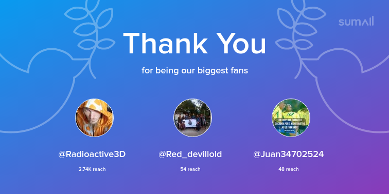 edxcommunity's tweet photo. Our biggest fans this week: @Radioactive3D, @Red_devillold, @Juan34702524. Thank you! via https://t.co/UqIB10jqYw https://t.co/FwM5j47Zg3
