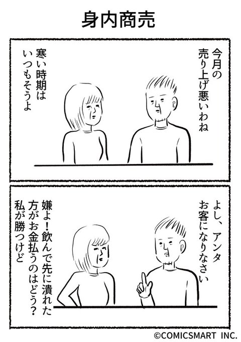 きょうのゲイバーさん の最近のツイート 7 Whotwi グラフィカルtwitter分析