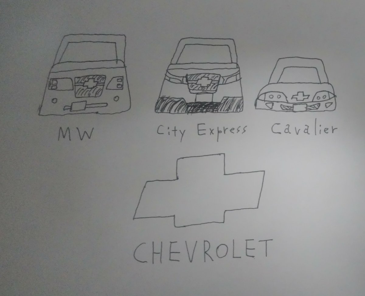 桐生星斗 シボレー3台衆 シボレー Chevrolet Mw City Express シティエクスプレス Cavalier キャバリエ T Co Qrgk6avicl