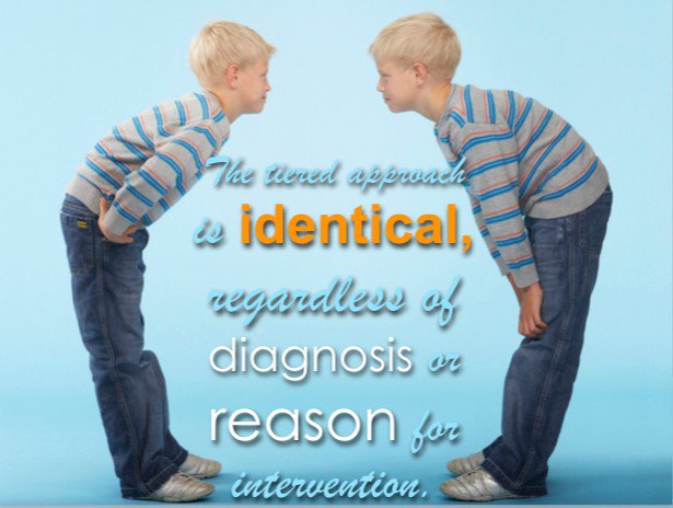 leeannjung's tweet photo. The tiered approach is identical, regardless of the diagnosis or reason for intervention. #tieredapproach #edchat #inclusion #leadinclusion https://t.co/Srom4DCD76