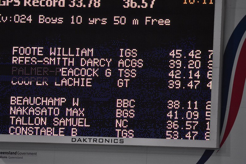 smilematt's tweet photo. @TerraceSwimming #GPSswimming #GPSjuniors @GPSsport #RedandBlack #terracepride #terracegentleman @bneaquaticcentre All In #GoTerrace The pride of a Terrace mum! #proudmums https://t.co/tHrYgj7oRX