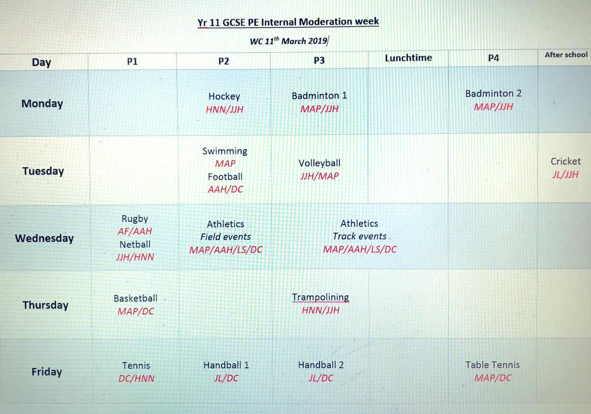 MWASport's tweet photo. 🚨Yr 11 GCSE PE moderation TT for this week! This is your practical exam-you must turn up on time,in kit,ready to perform (check names list in PE corridor)
We look forward to you showcasing how fantastically talented you all are 🙌😁 #Preparationis🗝 #proud2bheathfield #dothework https://t.co/b27hvSBW5y
