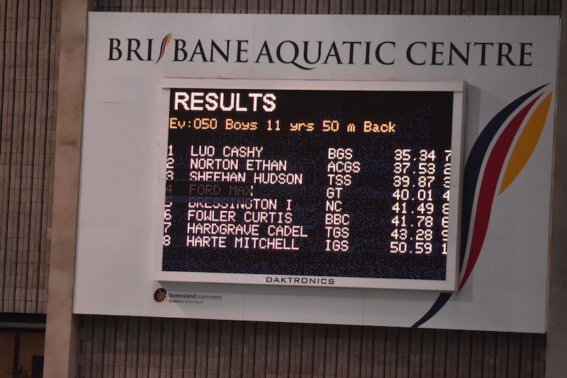 smilematt's tweet photo. @TerraceSwimming #GPSswimming #GPSjuniors @GPSsport #RedandBlack #terracepride #terracegentleman @bneaquaticcentre All In #GoTerrace @4dmichael  Great swim Max! https://t.co/7YdIZOWaVS
