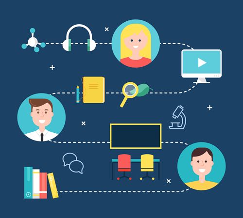 WickedEdTech's tweet photo. 5 #blendedlearning myths to bust in 2019 #flipclass #elearning https://t.co/zHLKWN30pZ via @eschoolnews https://t.co/j1SkNvbFAI