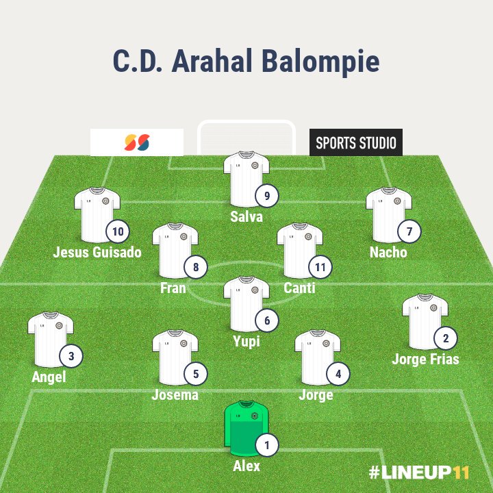 Alineación titular  <a href="/CDArahalBpie/">C.D. Arahal Balompie</a>  para el partido C.D.Palmar Vereda Real - <a href="/CDArahalBpie/">C.D. Arahal Balompie</a>