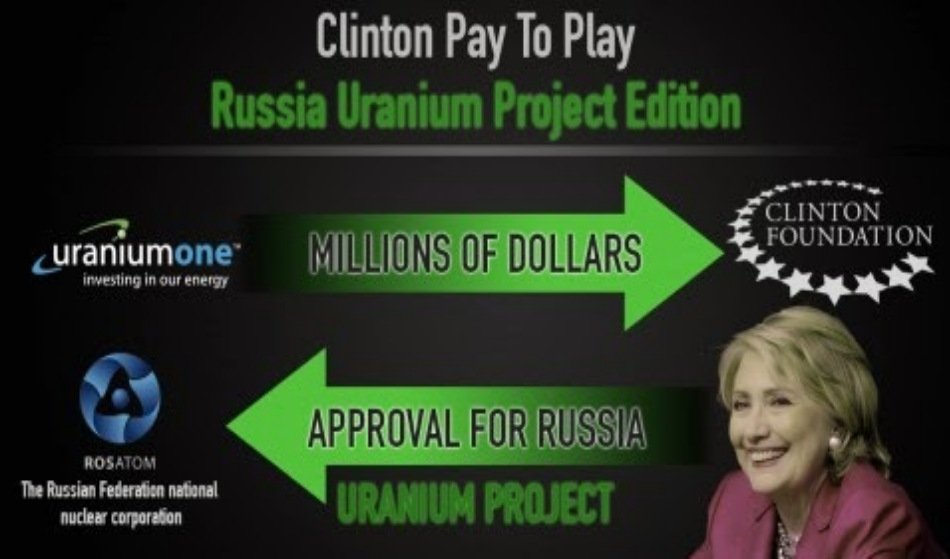 CensoredSammi's tweet photo. @thedailybeast You guys are late to the party... @CNN even beat you, that's pretty bad! lol #UraniumOne is just the tip of the iceberg for the #CorruptClintonFoundation... Q sent me, as well.
https://t.co/OTQGROfOvz https://t.co/Qa4eyKzgi1