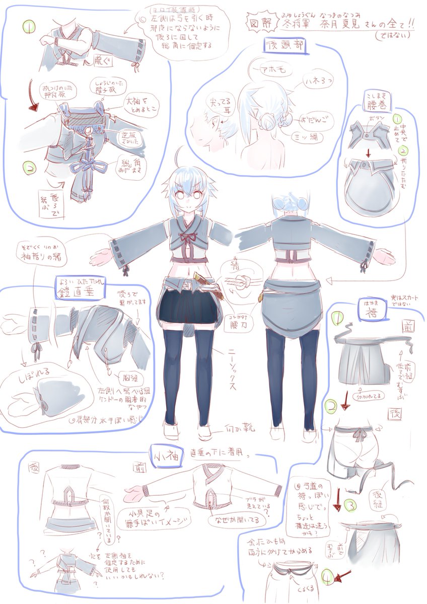 出来上がっているモデルから衣装を考察される冬将軍さん。 