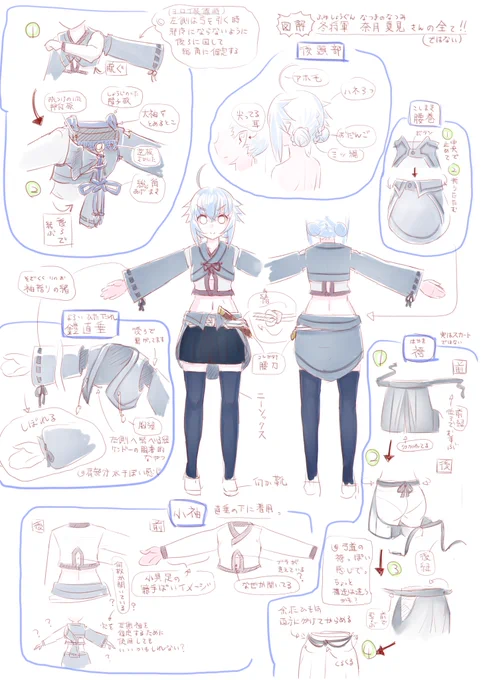 出来上がっているモデルから衣装を考察される冬将軍さん。 