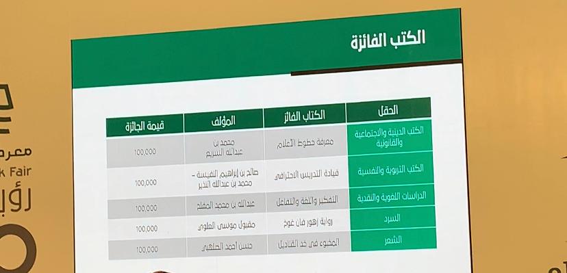 حسن الصلهبي tweet media