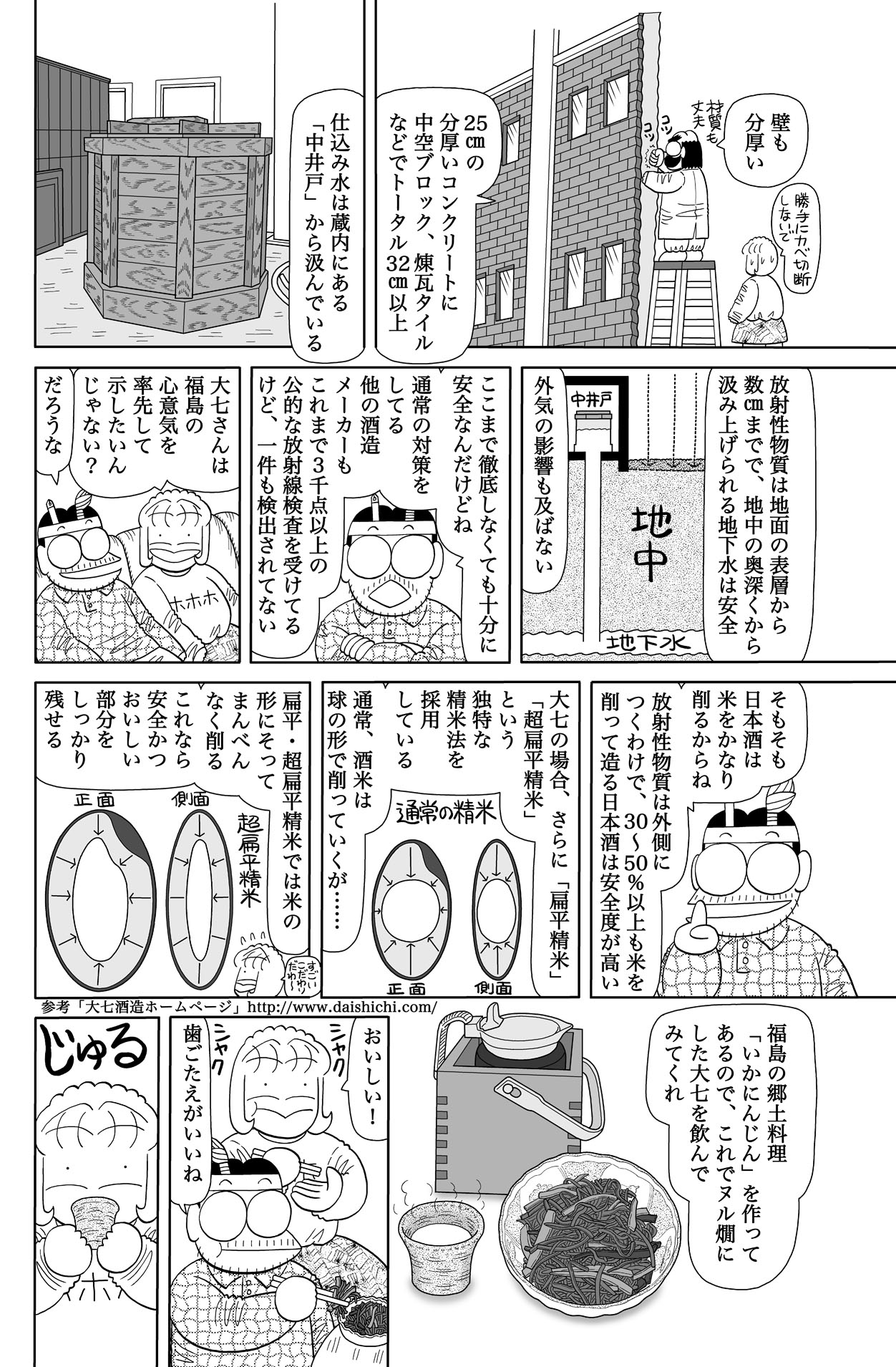 須賀原洋行 この機会に 宣伝も兼ねて 実在ゲキウマ地酒日記 の 福島の酒 の回をアップしておこう T Co Stybzrue8n Twitter
