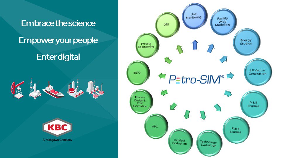 kbc_at's tweet photo. Petro-SIM is at home in both design and operational decision-making worlds, across the fullstream. Learn more: https://t.co/BKt3xthAtv #PetroSIM #design #operations #fullstream #engineering https://t.co/HOix2pyMgg