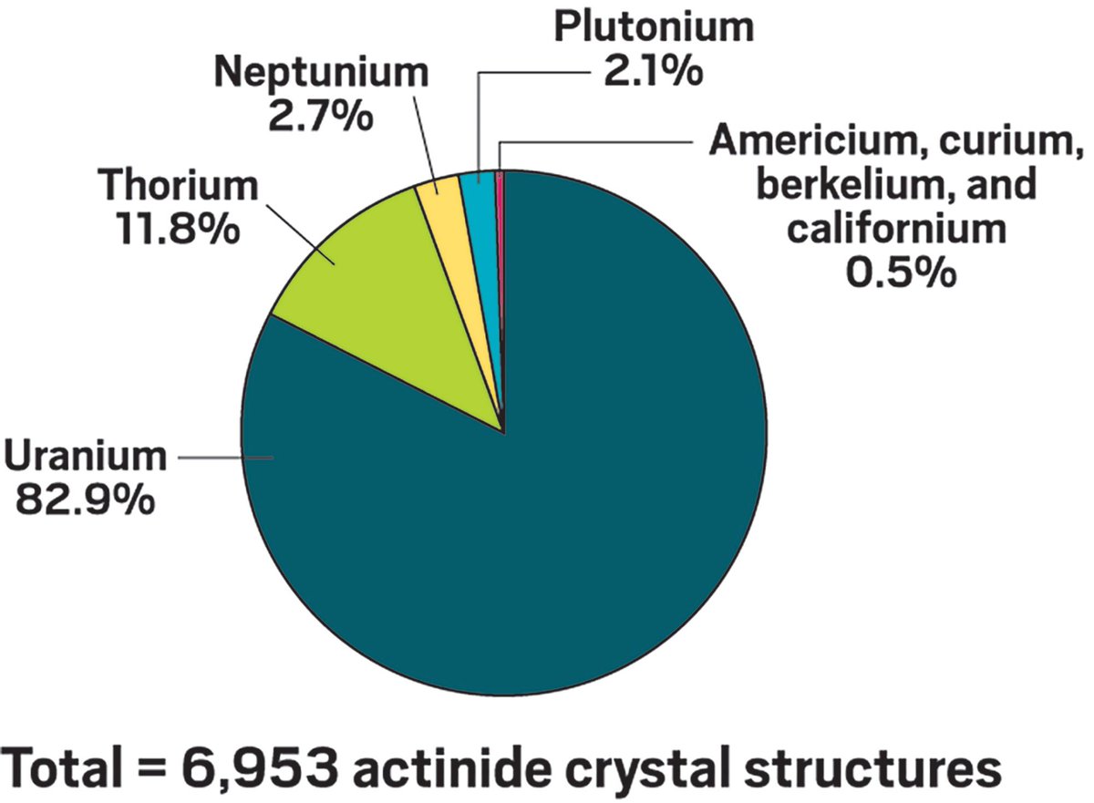 epub microwave fixation of labile metabolites proceedings of an official satellite symposium of the 8th international congress