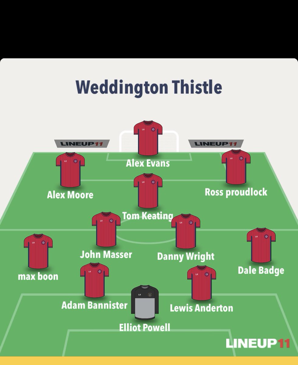 Weddy Thistle FC tweet media