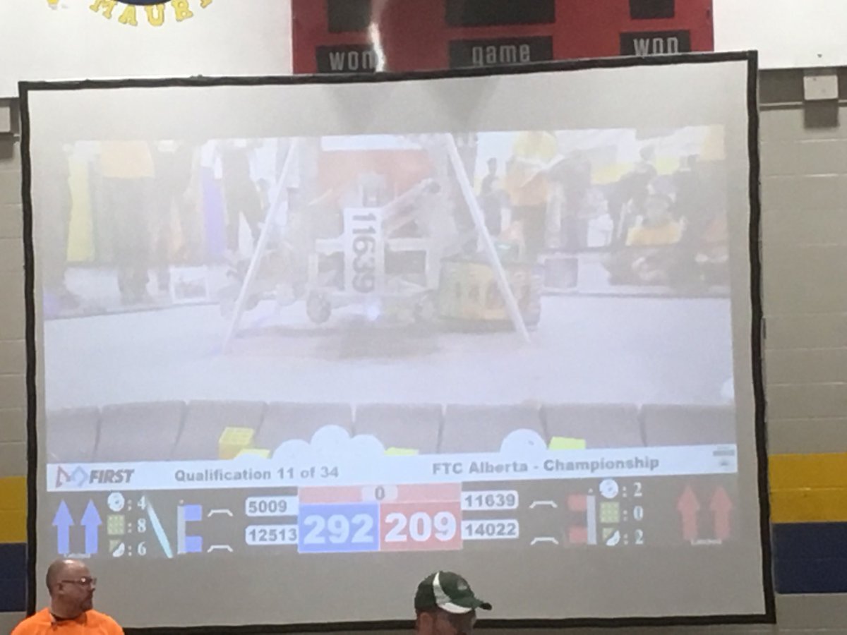 Résultat - Victoire de l’alliance francophone. Bravo à Hélios et aux Scorpions.