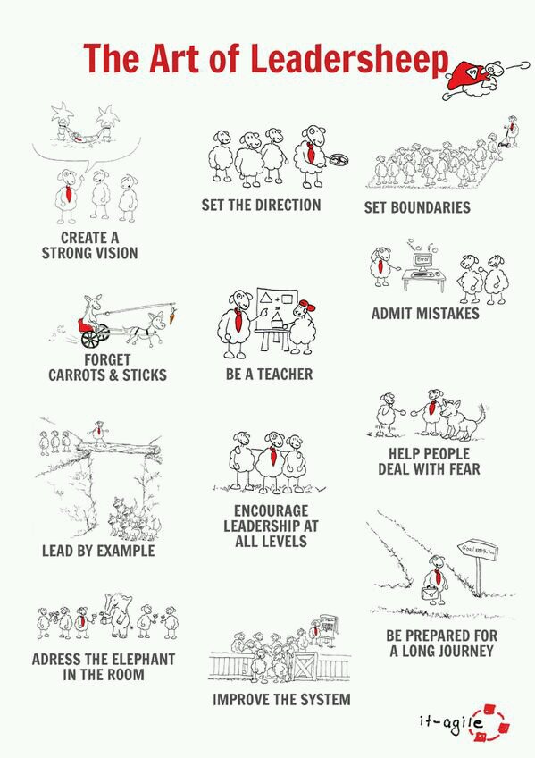 Eric Sheninger tweet media