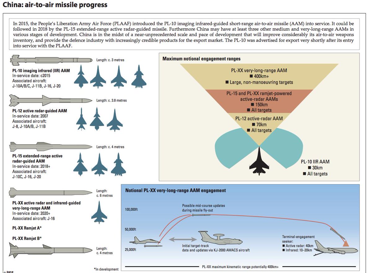 F-16 Fighting Falcon - Página 4 D1TFBaDWkAACwNN