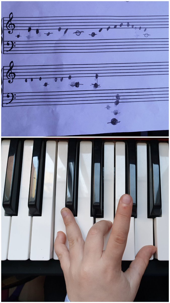 jacalvosanz's tweet photo. A alucinante como jugando, aprenden música :
- mira papi, he escrito mi primera canción. Y si toco estas notas a la vez dejando una entre medias, suena guay.
+ si hija, eso es un Do mayor.
#orgulloDePapi https://t.co/5PsbAjAPQg