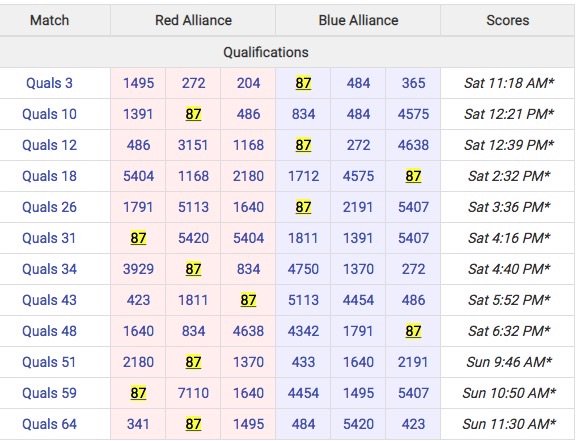 Johnny Mastin tweet media