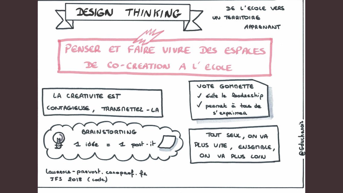 lolo_prevost's tweet photo. Une de mes interventions #codesinCANOPÉ « skechtnotée » @Canope_57 de Metz ! Merci @DuchanoisG #SENSed #skechtnote #designthinking pour les enseignants https://t.co/haSjetyr9N