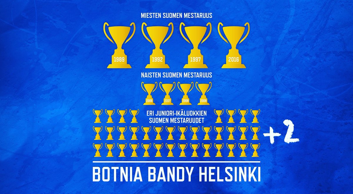 Botnian P15 ja P11 ikäluokille tänään Suomen-mestaruus! 🥇🥇💙👊 #botniajuniorit #botniabandy