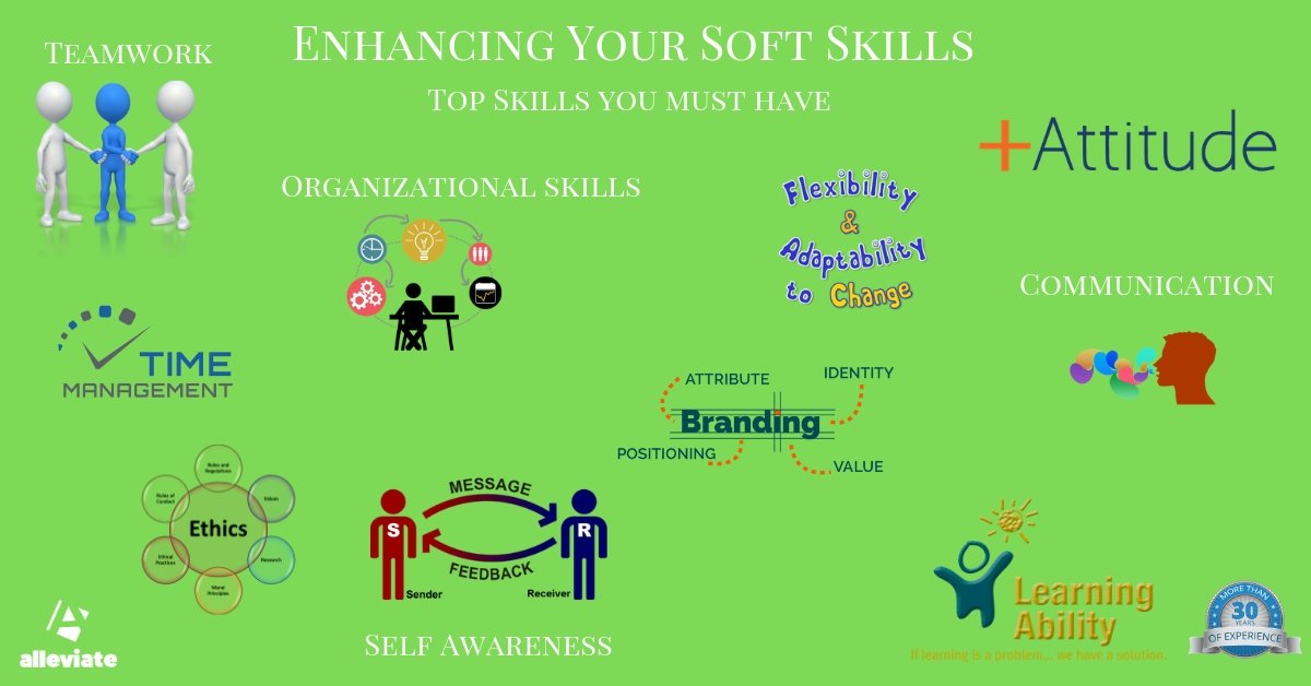 cheredia5's tweet photo. These are some of the Top Soft Skills you MUST.  Enhance your Soft Skills. Email me at info@alleviateinc.com for more information. #business #softskills #training #traininganddevel #alleviateinc #teamwork #timemanagement #personalbranding #problemsolving #selfdevelopment https://t.co/tdBgwjmOgx